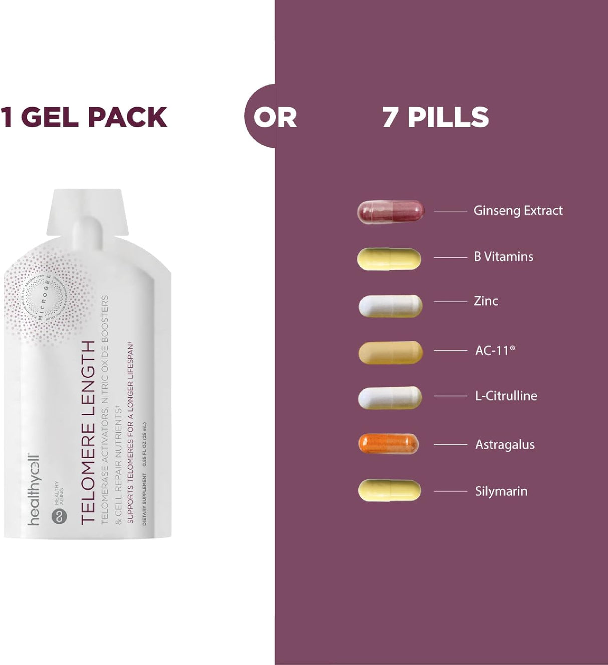 Suplemento antienvejecimiento reparación de ADN d 30 und