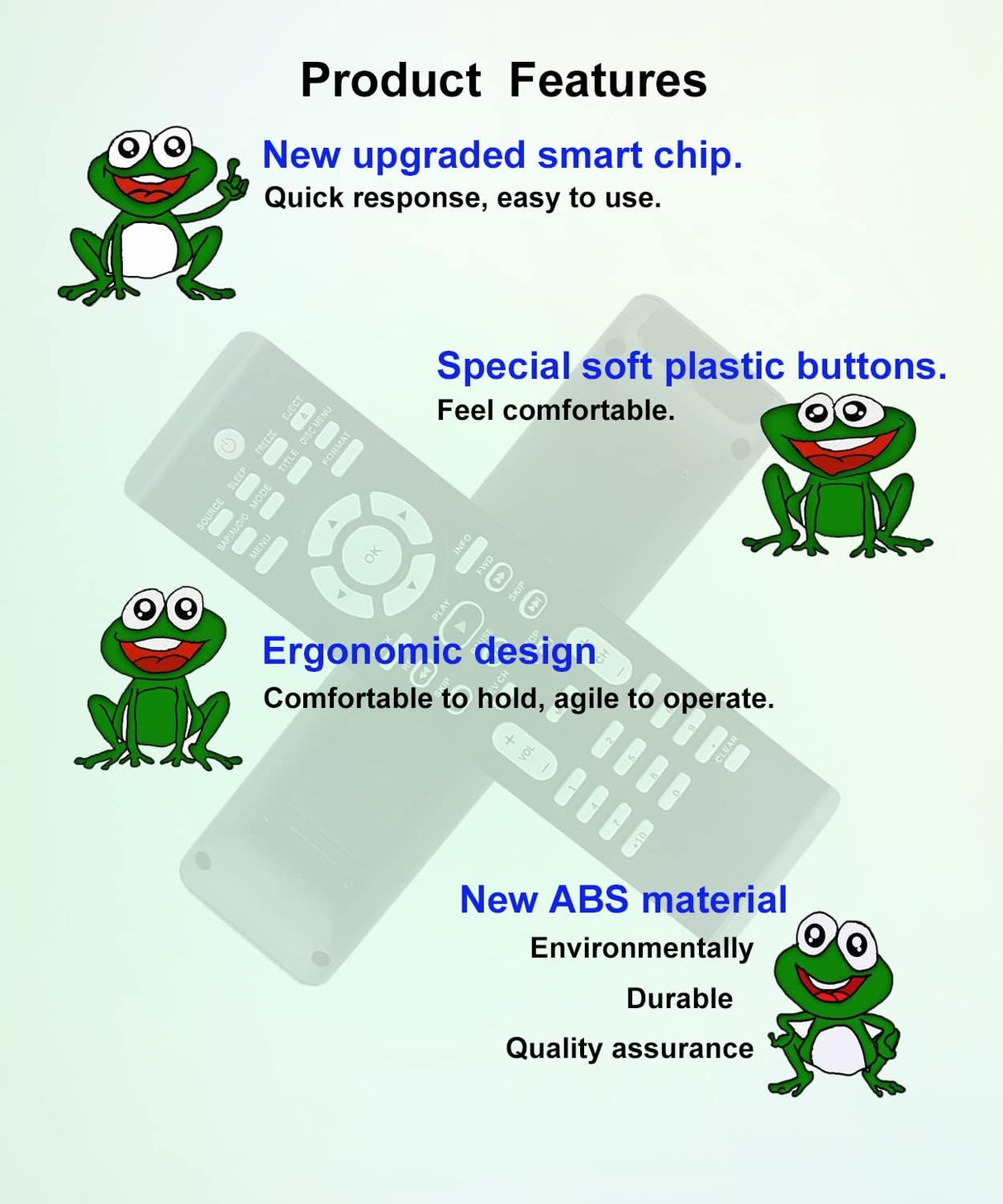 Control Remoto Universal Magnavox para TV DVD Combo 19MD301B