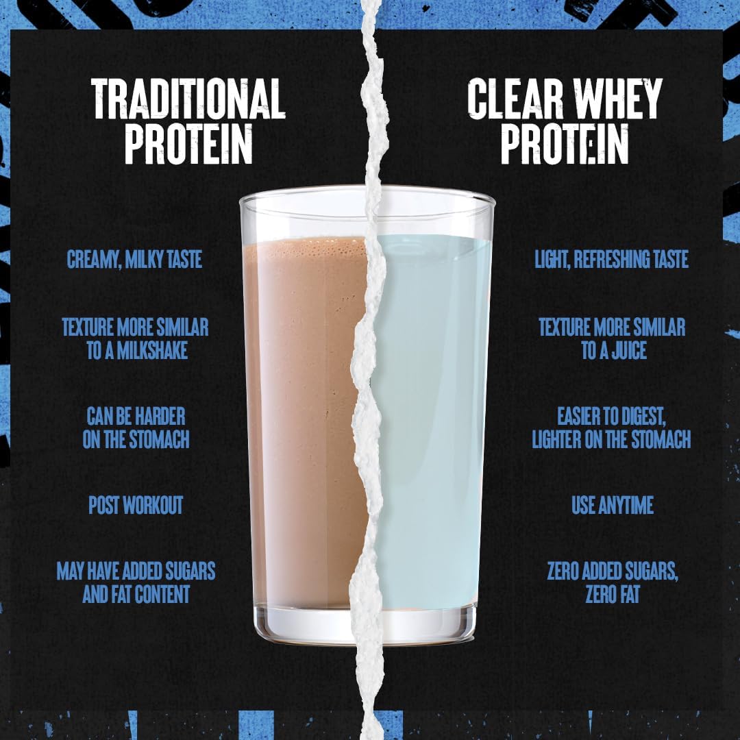 Proteína de suero aislado clara, BCAA 5g, 500g
