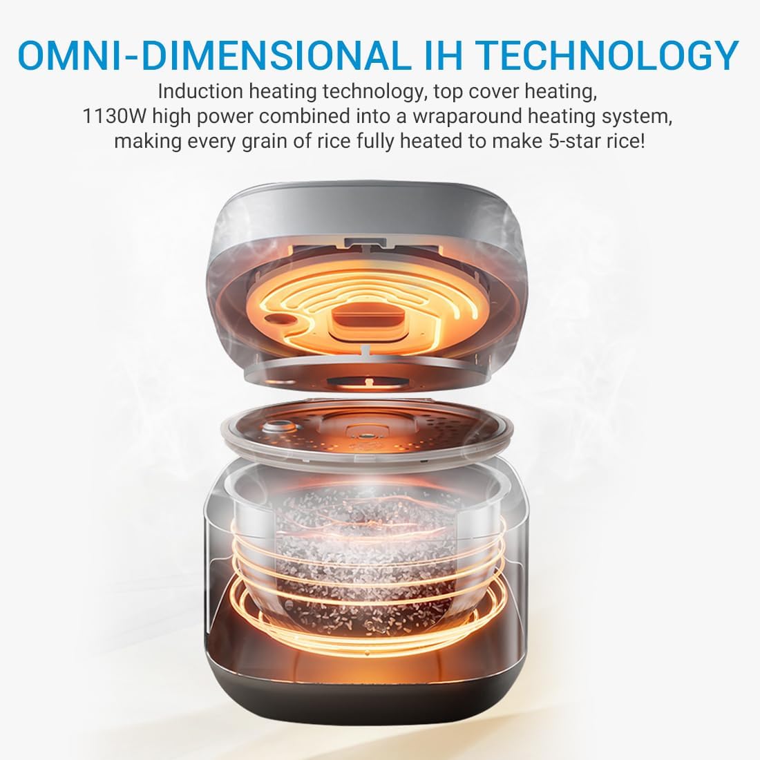 Arrocera Midea 6 Tazas Inducción, Fuzzy Logic, 3L