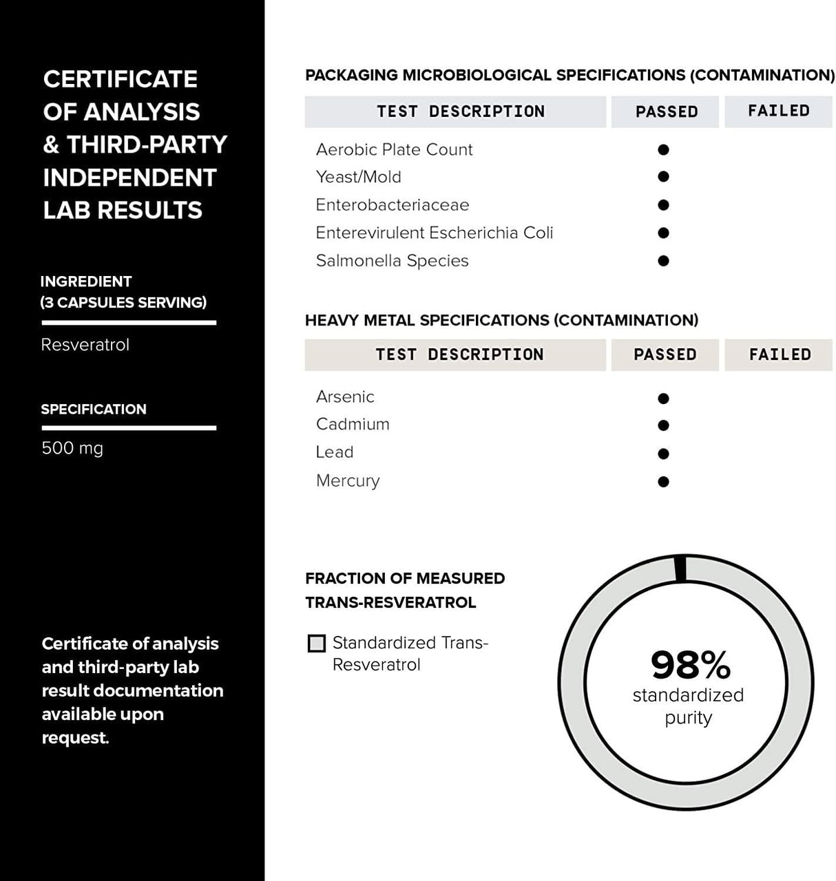 Suplementos Alimenticios Mezcla de resveratrol