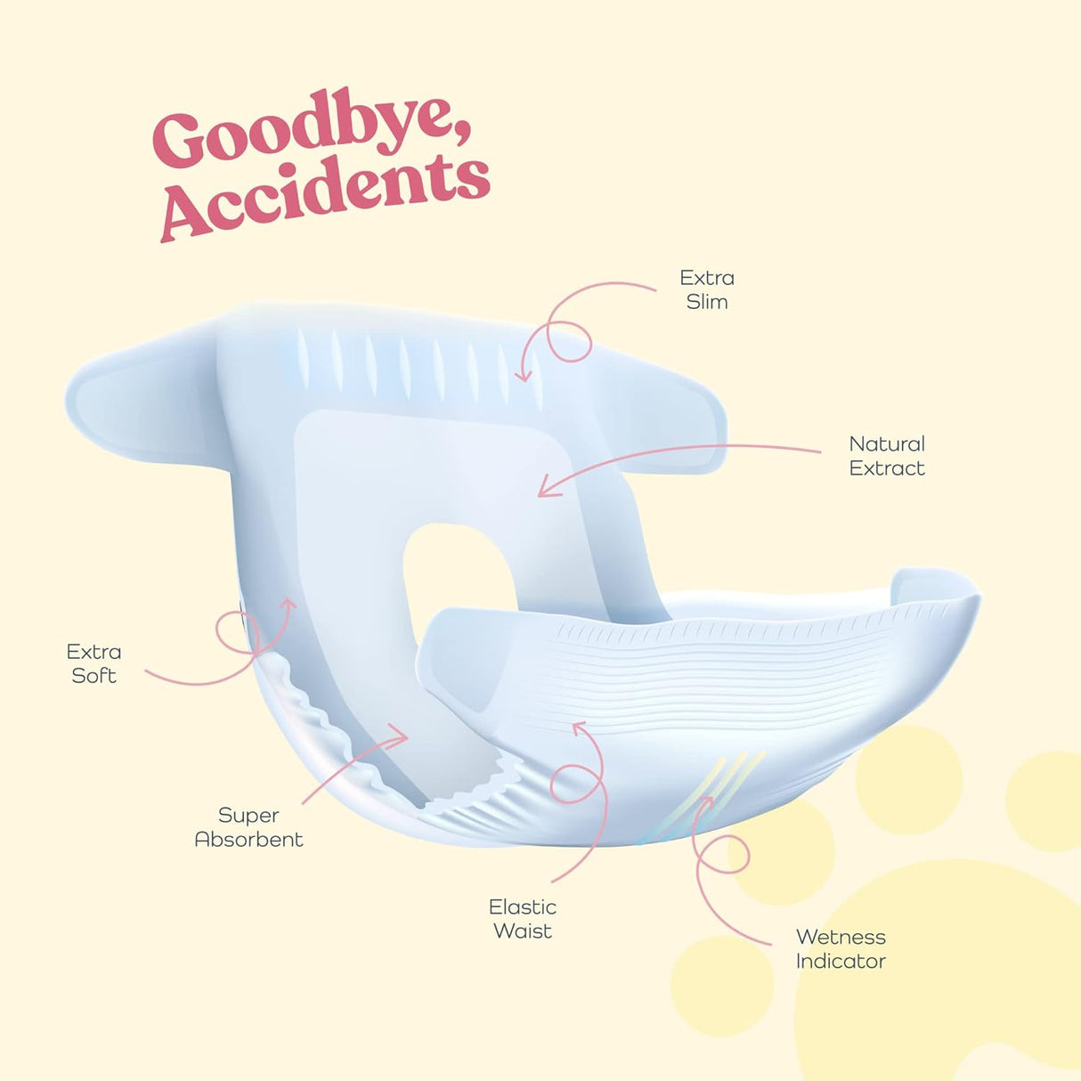 Pañales cómodos para perras, paquete de 30 pañales prueba de fugas para perros en celo