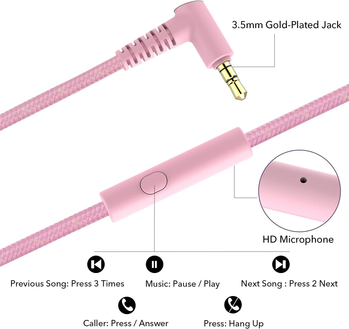 Auriculares RORSOU R10 con micrófono, ligeros y plegables