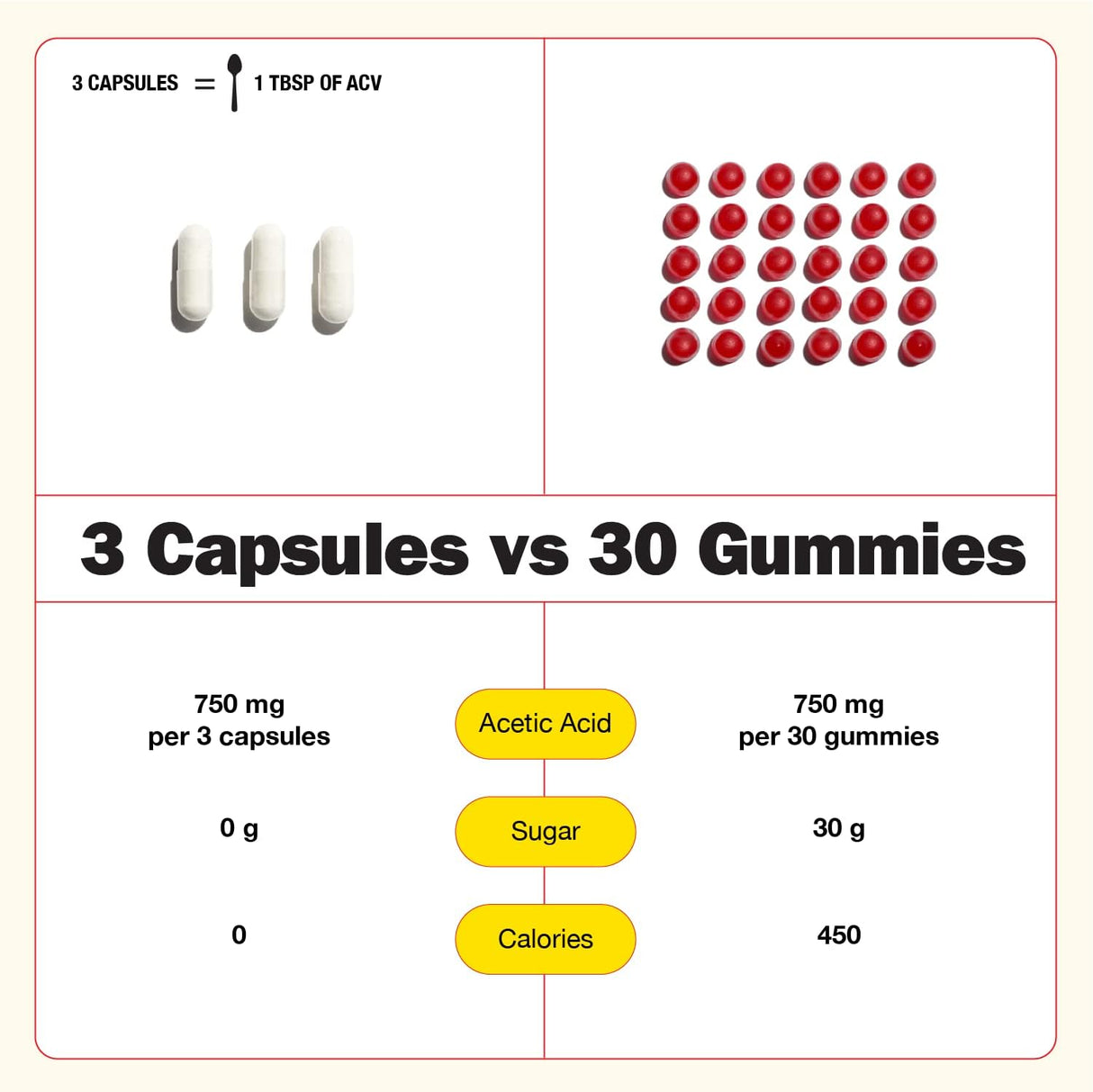 Bragg Cápsulas de vinagre de sidra de manzana, 6 vitaminas