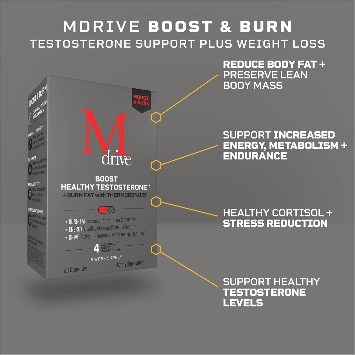 Suplementos Boost and Burn Testosterona Booster 60 cápsulas