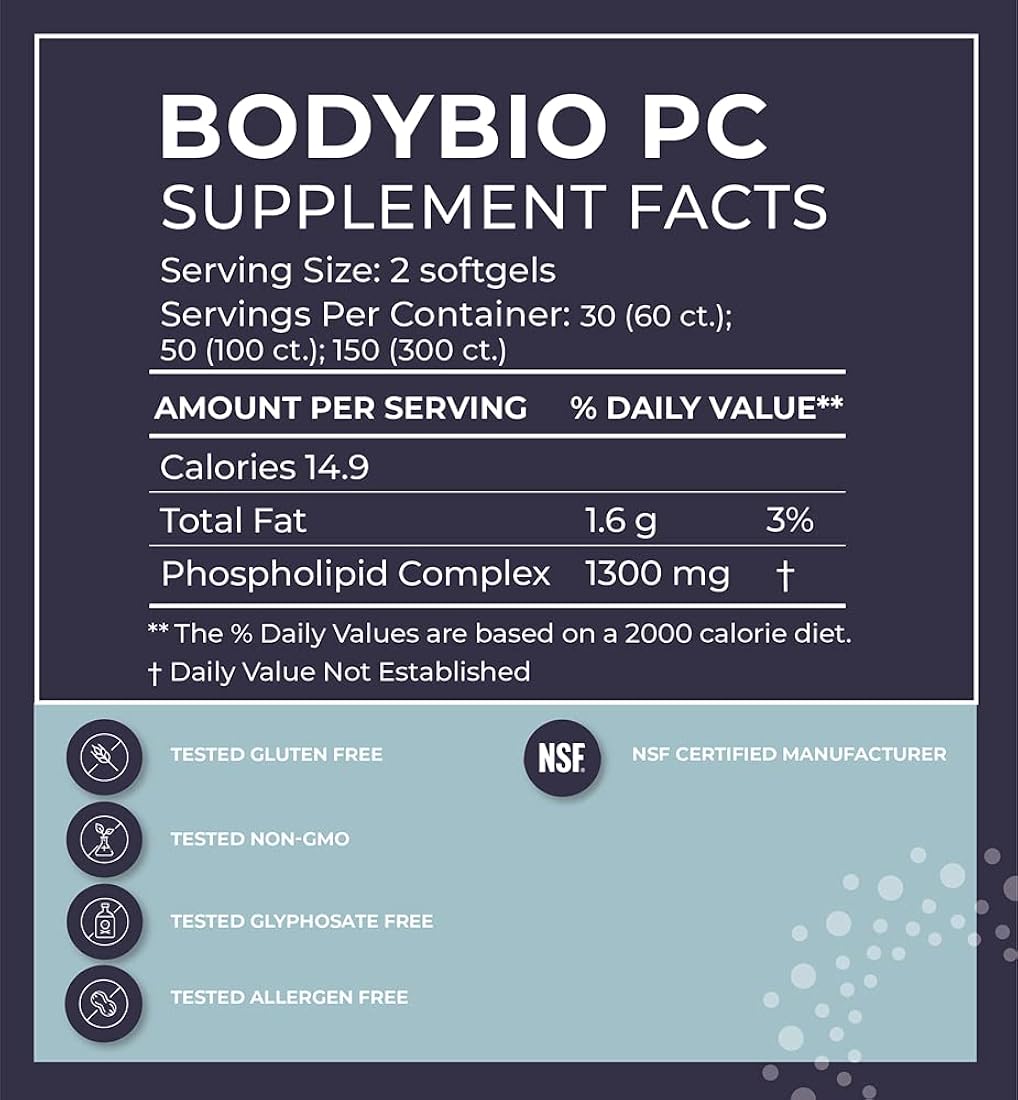 Suplementos Alimenticios Salud óptima del cerebro