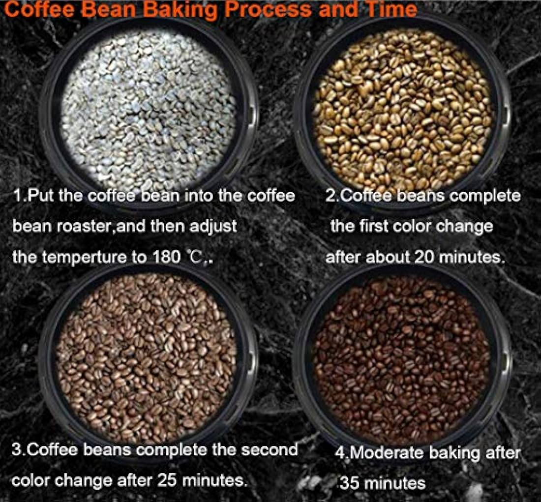 Tostadora de café para el hogar