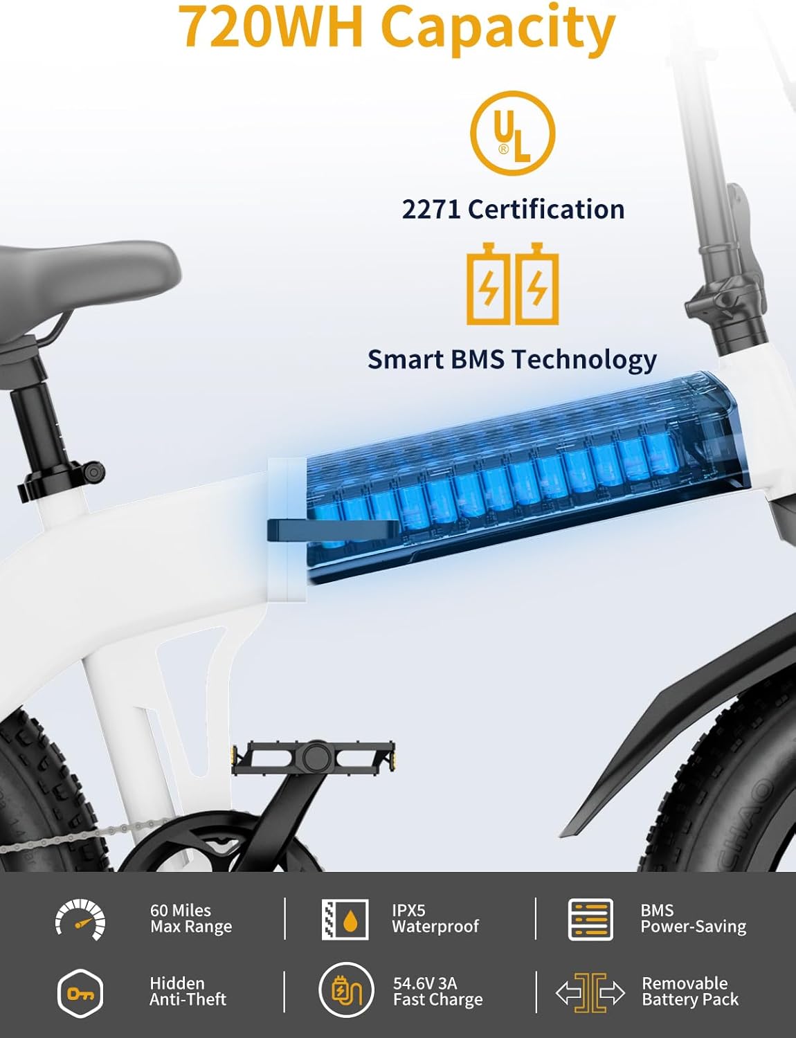 Bicicleta Eléctrica Plegable BAFANG 1200W, 60M, 28MPH, 720WH