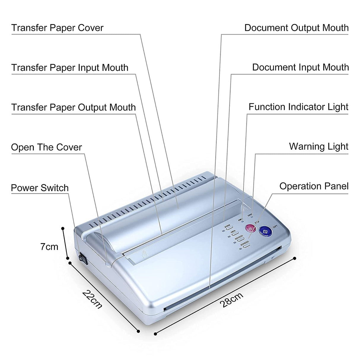 Sacnahe Máquina de plantillas de transferencia de tatuajes