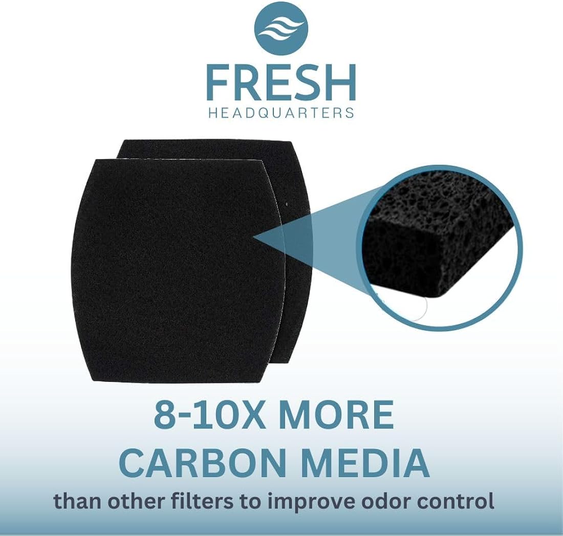 2 filtros de repuesto para arenero de gatos FRESH HEADQUARTERS