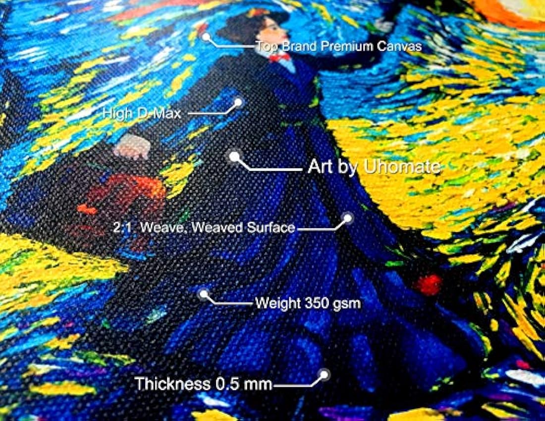 Cuadros, Noche estrellada de Vincent van Gogh