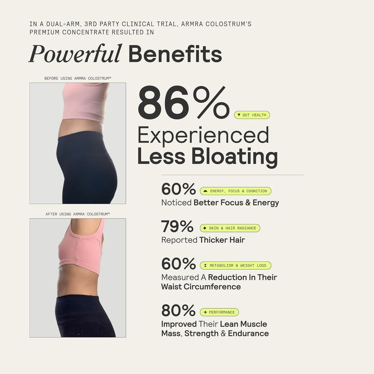 Polvo de Colostro, ARMRA, 400+ Nutrientes Bioactivos, 120 Serv.