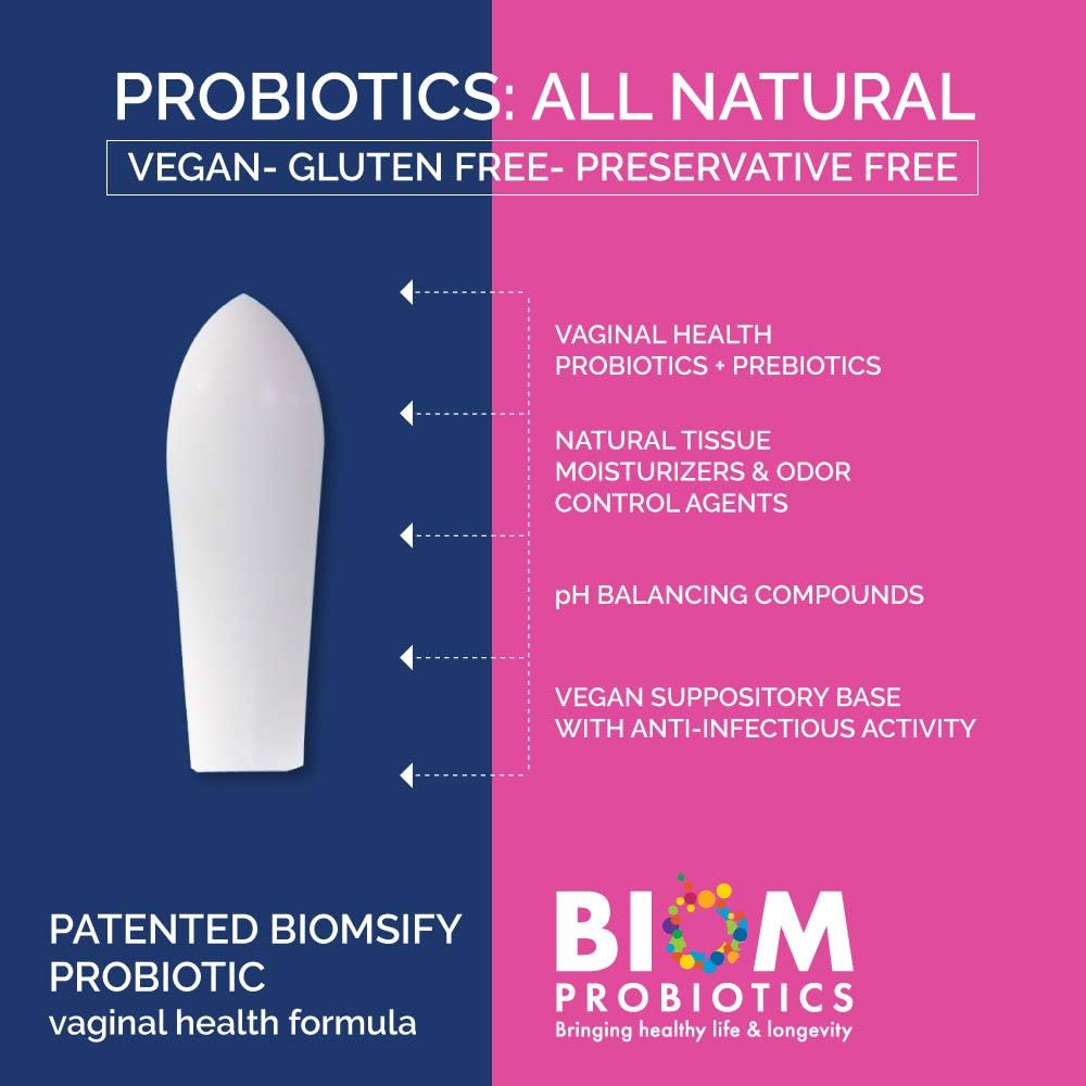 Supositorio probiótico vaginal Biom: pH vaginal natural
