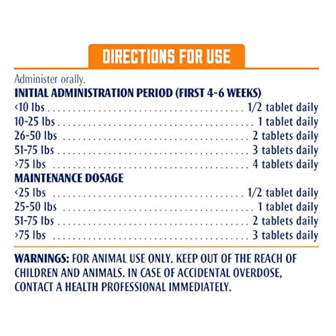 Glucosamina para Perros, Avanzada Cadera y Articula