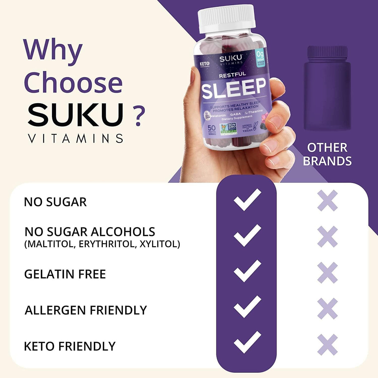 Suplemento Sueño reparador Gomitas de lteanina y GABA