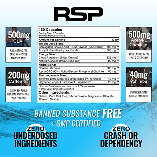 Quemador de grasa termogénico RSP QuadraLean
