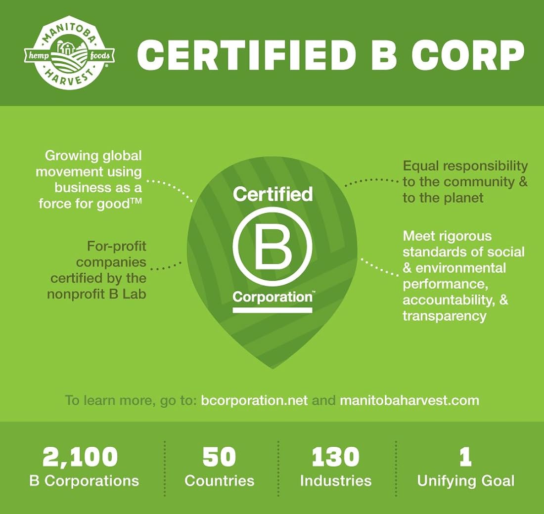 Suplementos Alimenticios Cáñamo