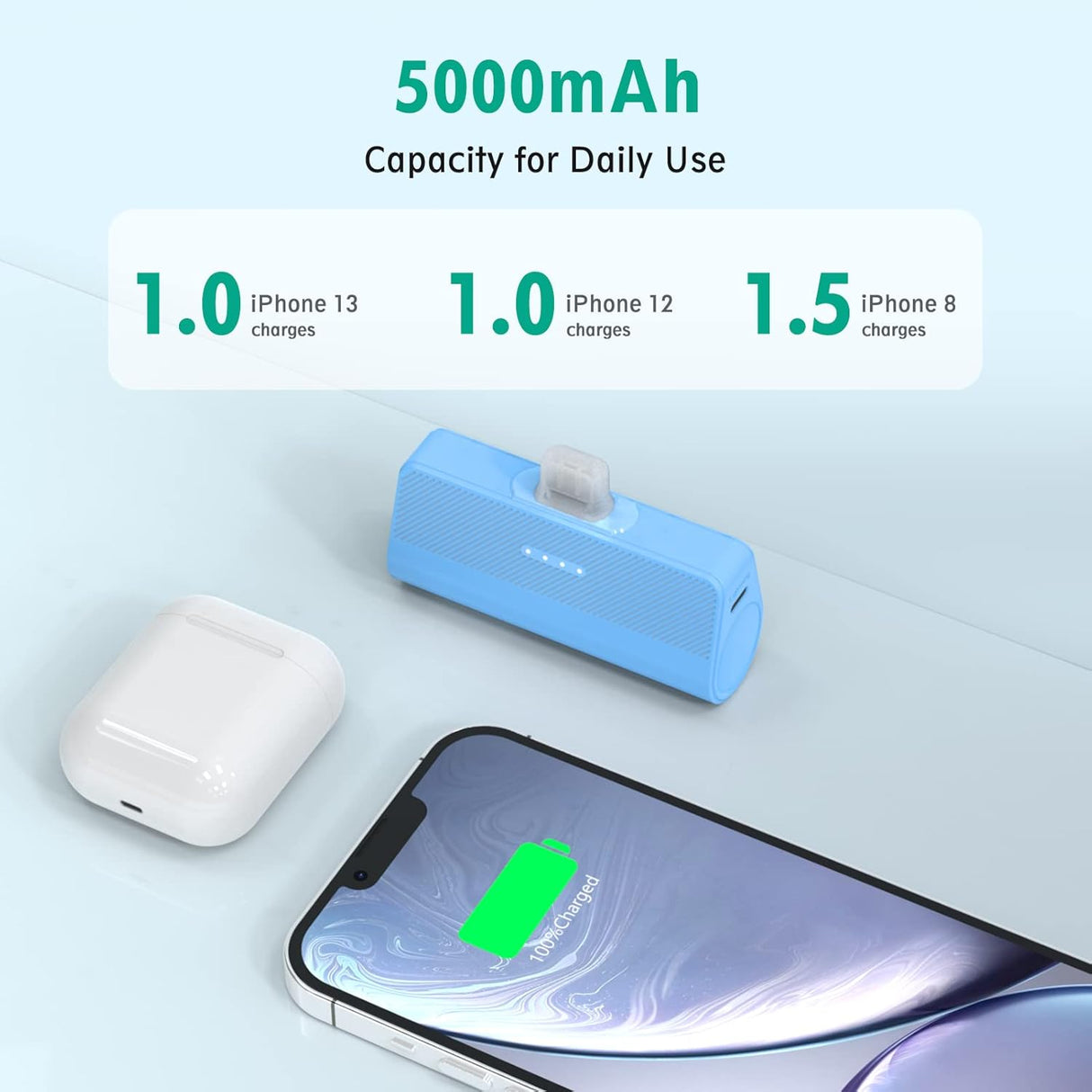 Cargador portátil para teléfono de 5000 mAh color azul