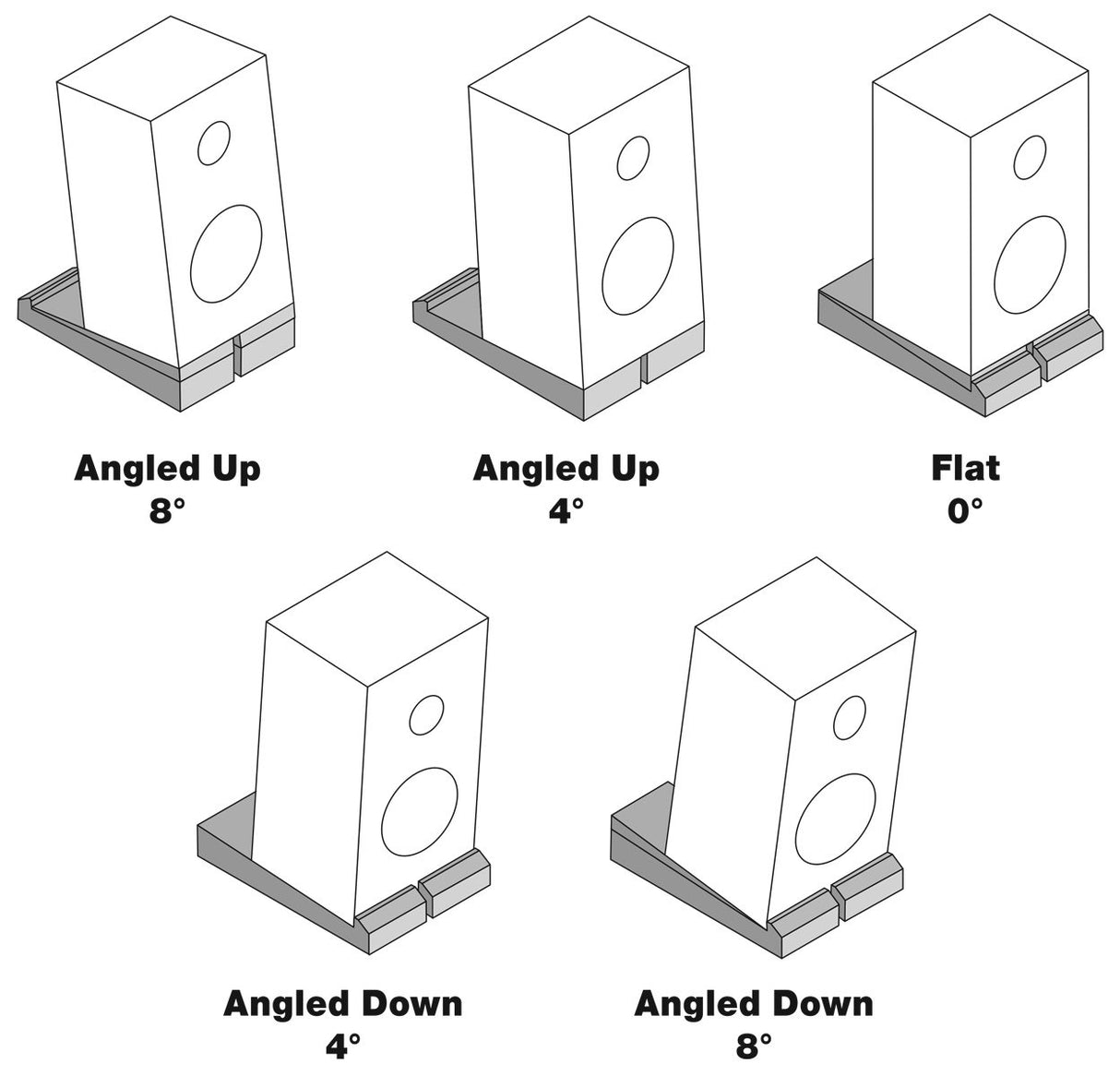 Monitor Almohadillas de aislamiento acústico 1 par carbón