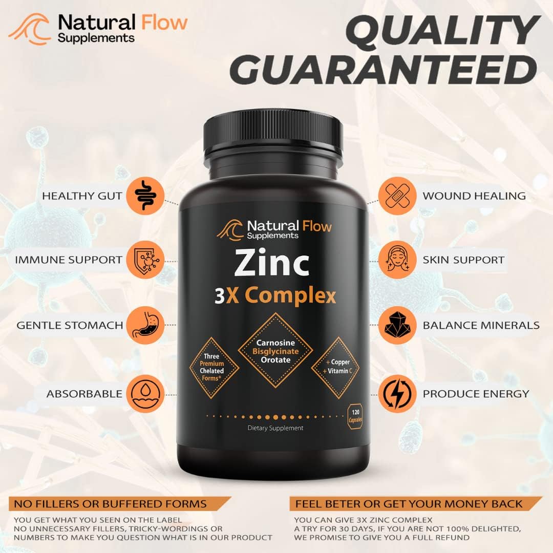 Suplementos de zinc con cobre y vitamina C - Flujo natural