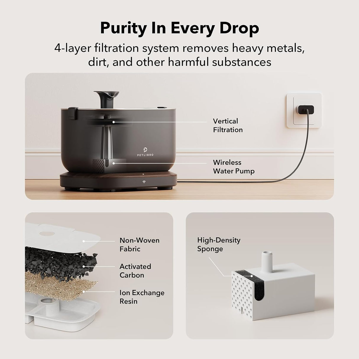 Fuente de agua para gatos con bomba PLWF105 PETLIBRO