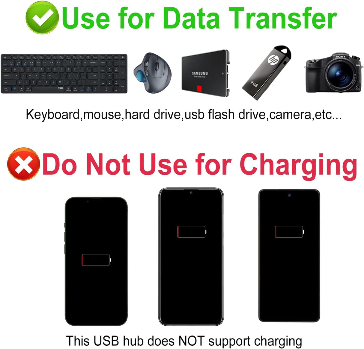 Divisor Hub USB 3.0 con cable de extensión y 4 pies de largo