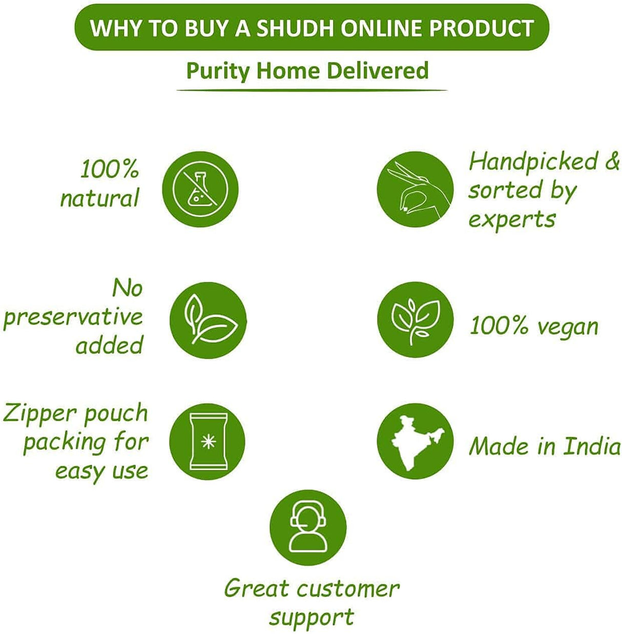 Polvo de Mulethi para la piel y consumo - 200 Gr - Licorice