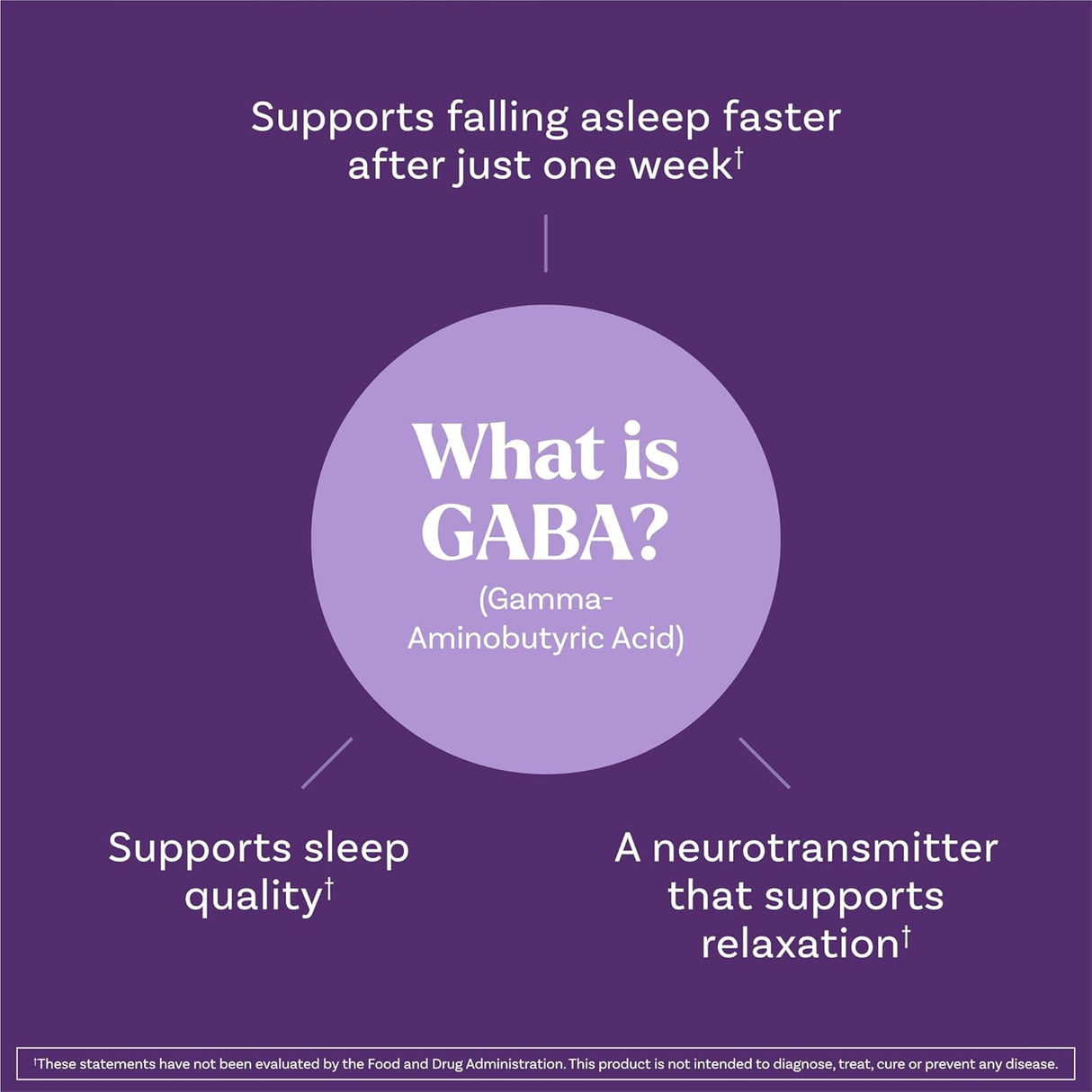 Gominolas de Magnesio Natrol para Dormir, Sin Melatonina, 30 Uds