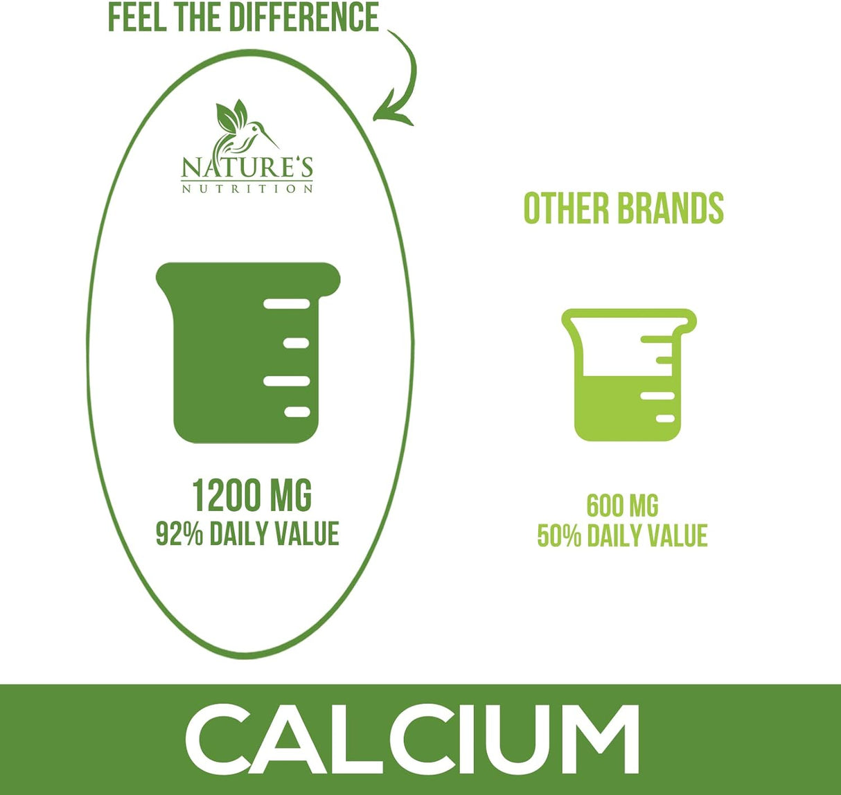 Suplemento Calcio 1200 mg más vitamina D3 salud ósea 240 u