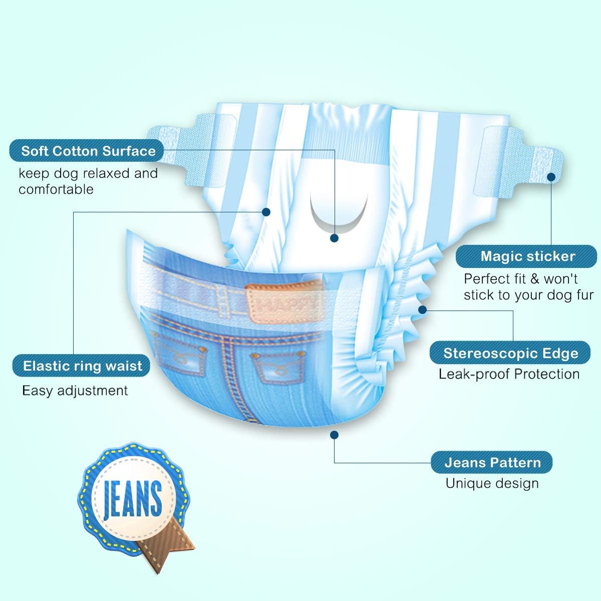 Pañales desechables para perras – Dono Jeans súper absorbentes y suaves para perras