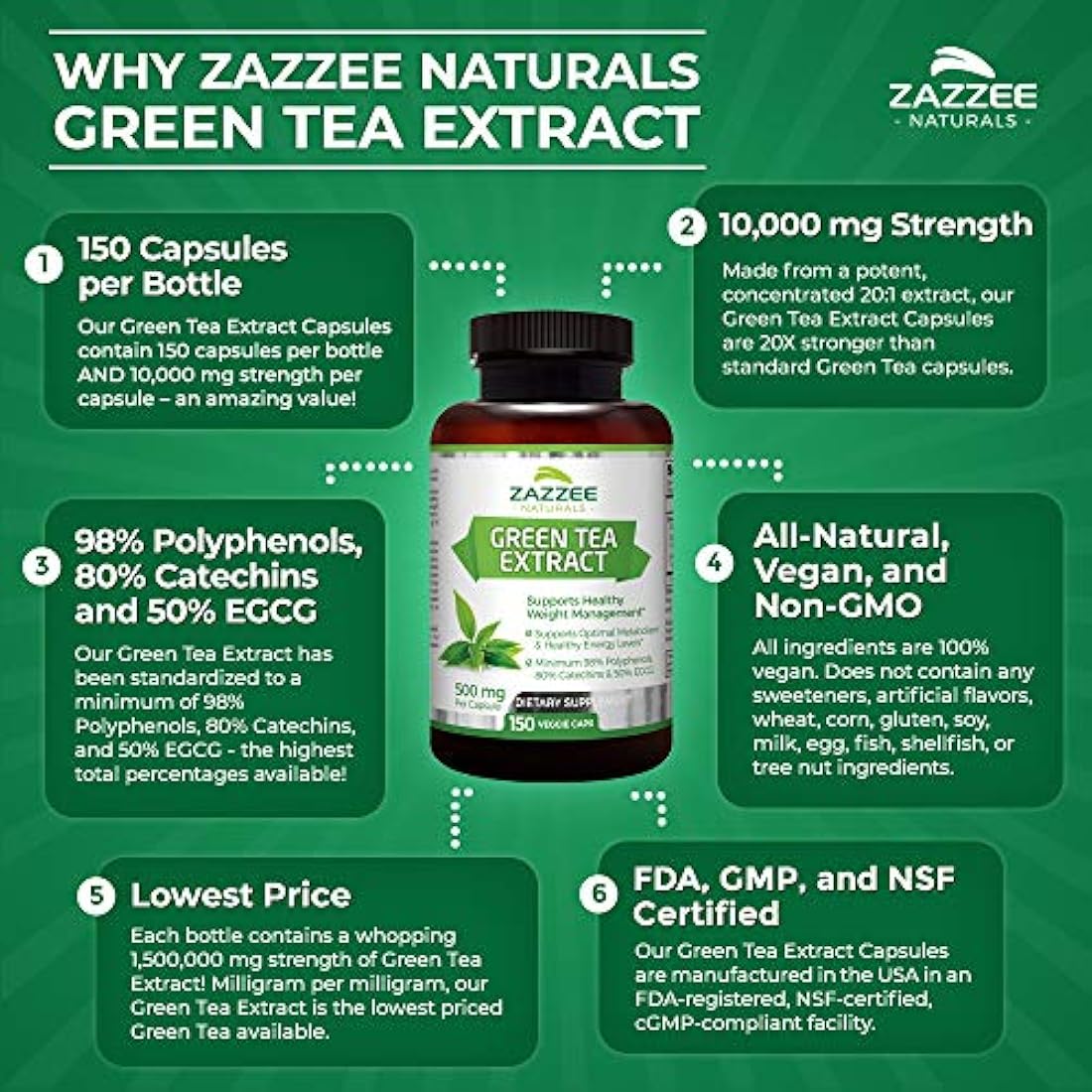Extracto de té verde Zazzee, 150 cápsulas vegetales