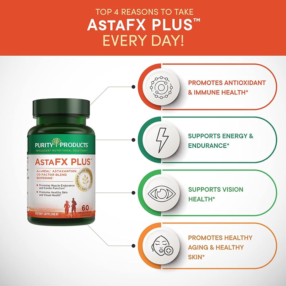 Suplementos Alimenticios Astaxantina
