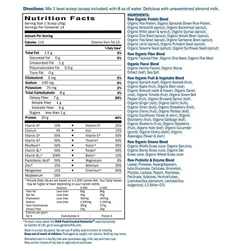 Proteína orgánica a base de plantas crudas