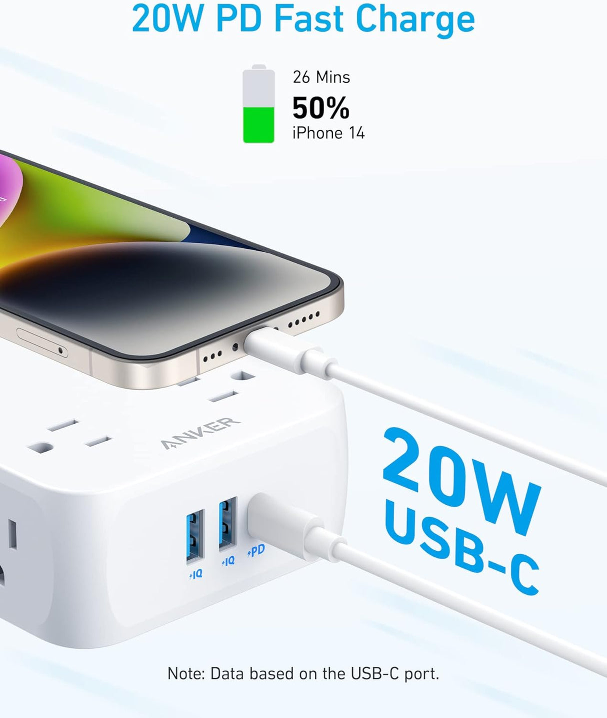 Anker Regleta de alimentación con puertos USB, 5 pies, protector