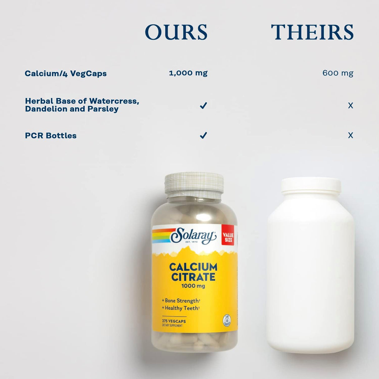 Citrato de calcio suplemento para fuerza ósea y nervios