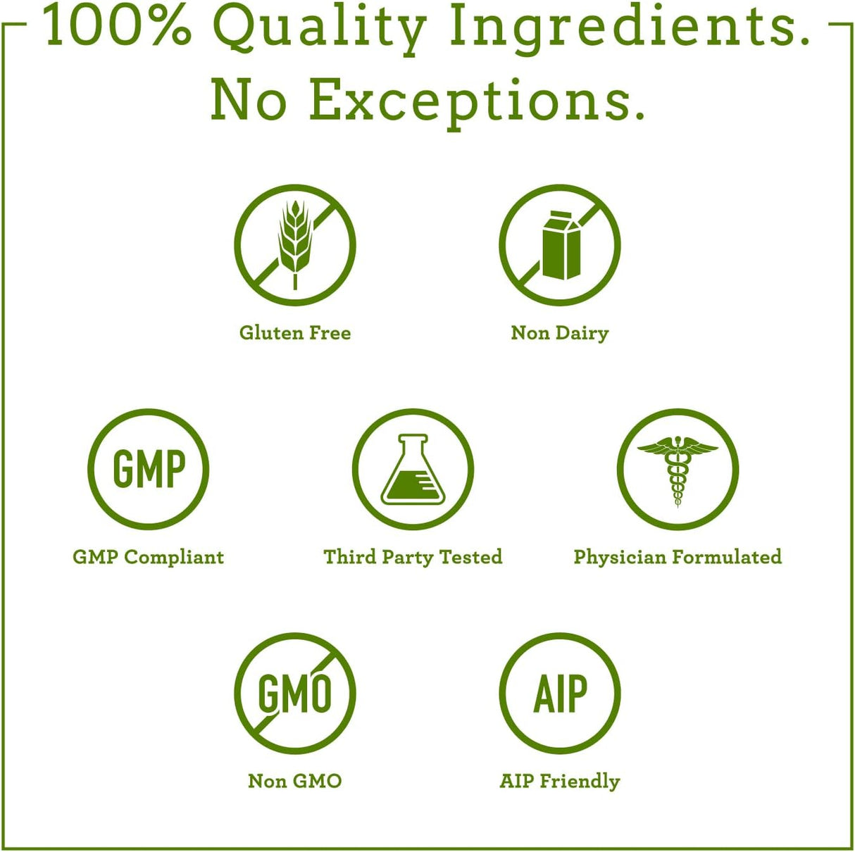 Suplementos Alimenticios Polvo revive el intestino con fugas