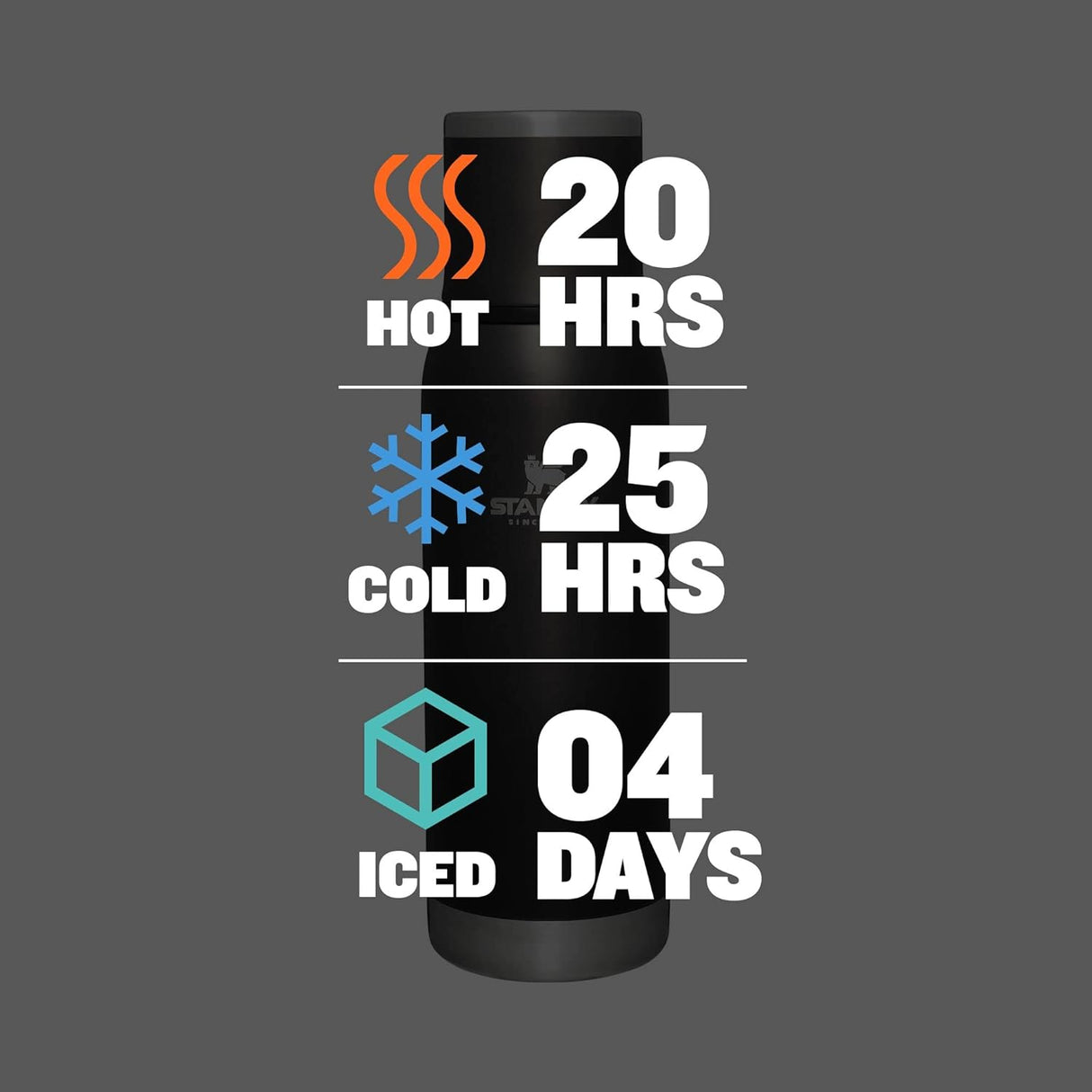 Taza de viaje aislada con tapa y asa, modelo Adventure To Go