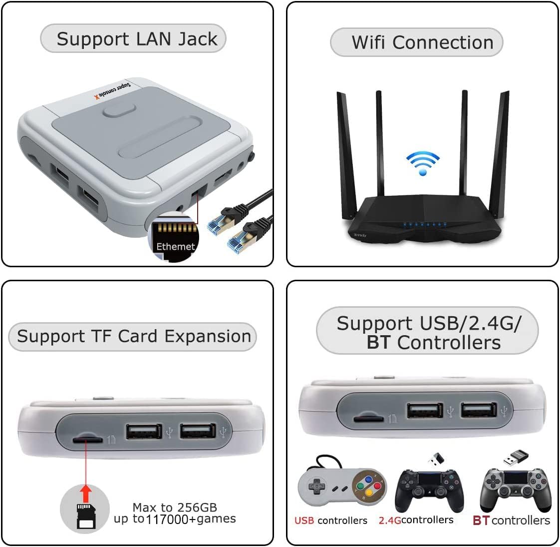 Consola de videojuegos retro integrada con 117,000 juegos