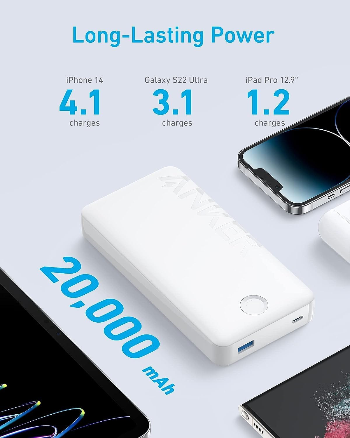 Cargador portátil banco de energía de 20,000 mAh blanco