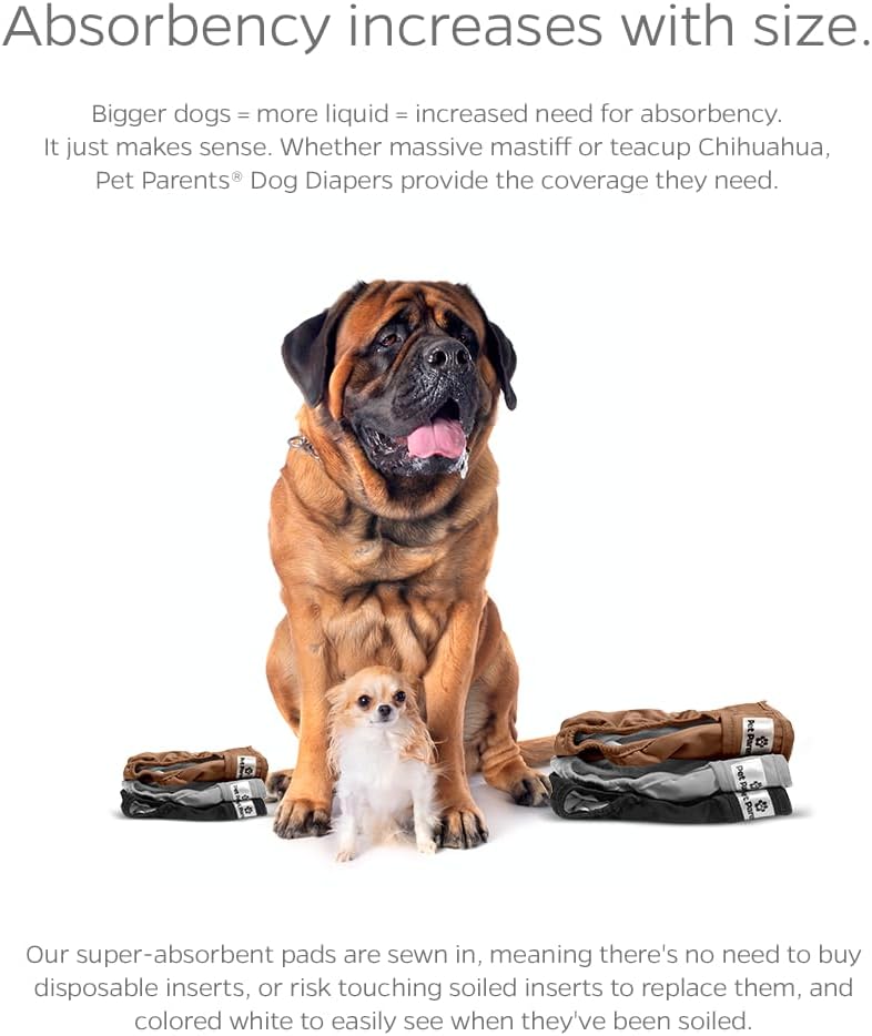 Pet Parents - Pañales lavables para perros y hembras