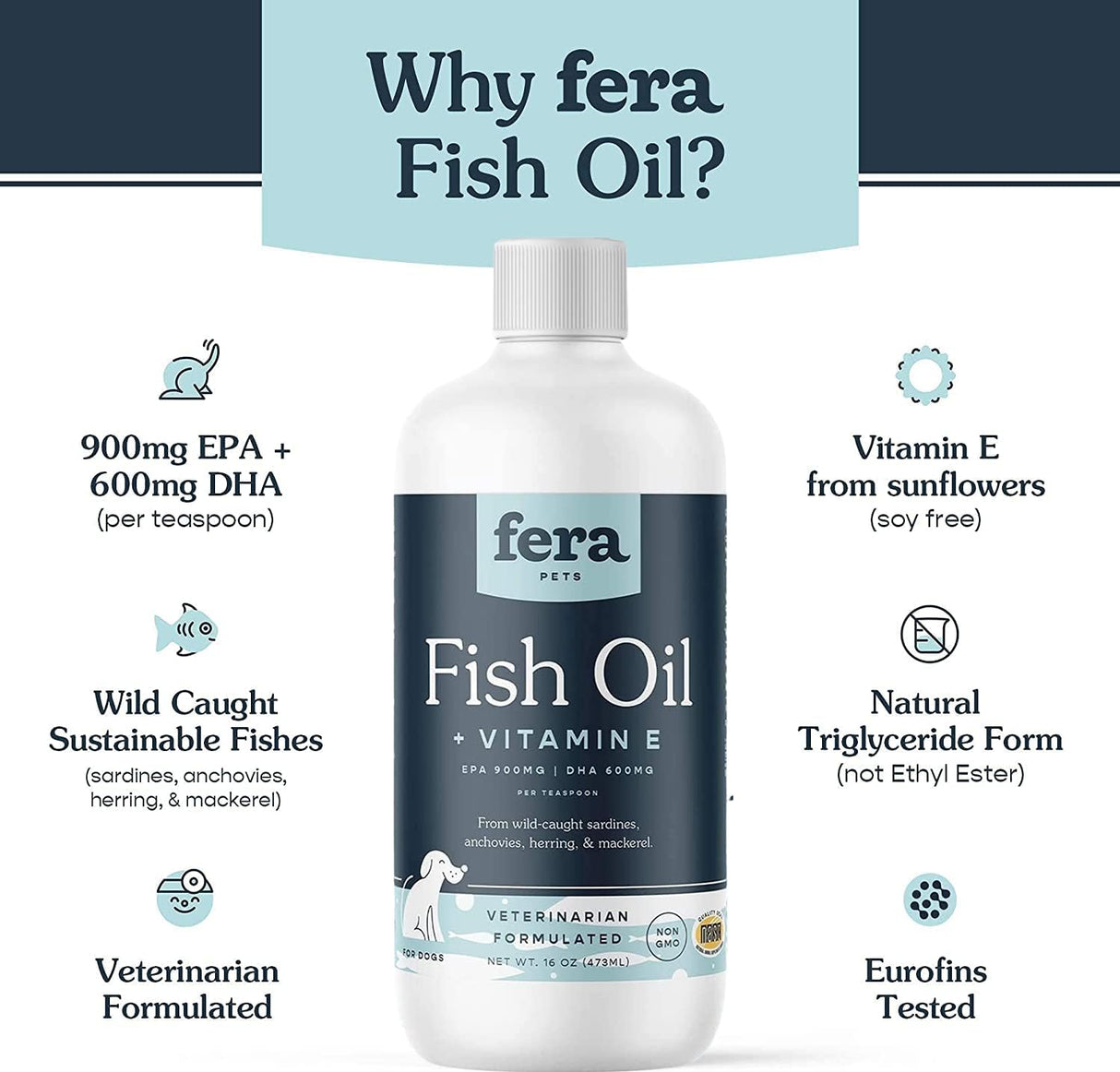 Fera Pets - Aceite de pescado para perros y gatos, 16 onzas, 96 porciones, aceite de pescado líquido con pescado capturado en la naturaleza para mantener la piel, el sistema inmunológico y la función