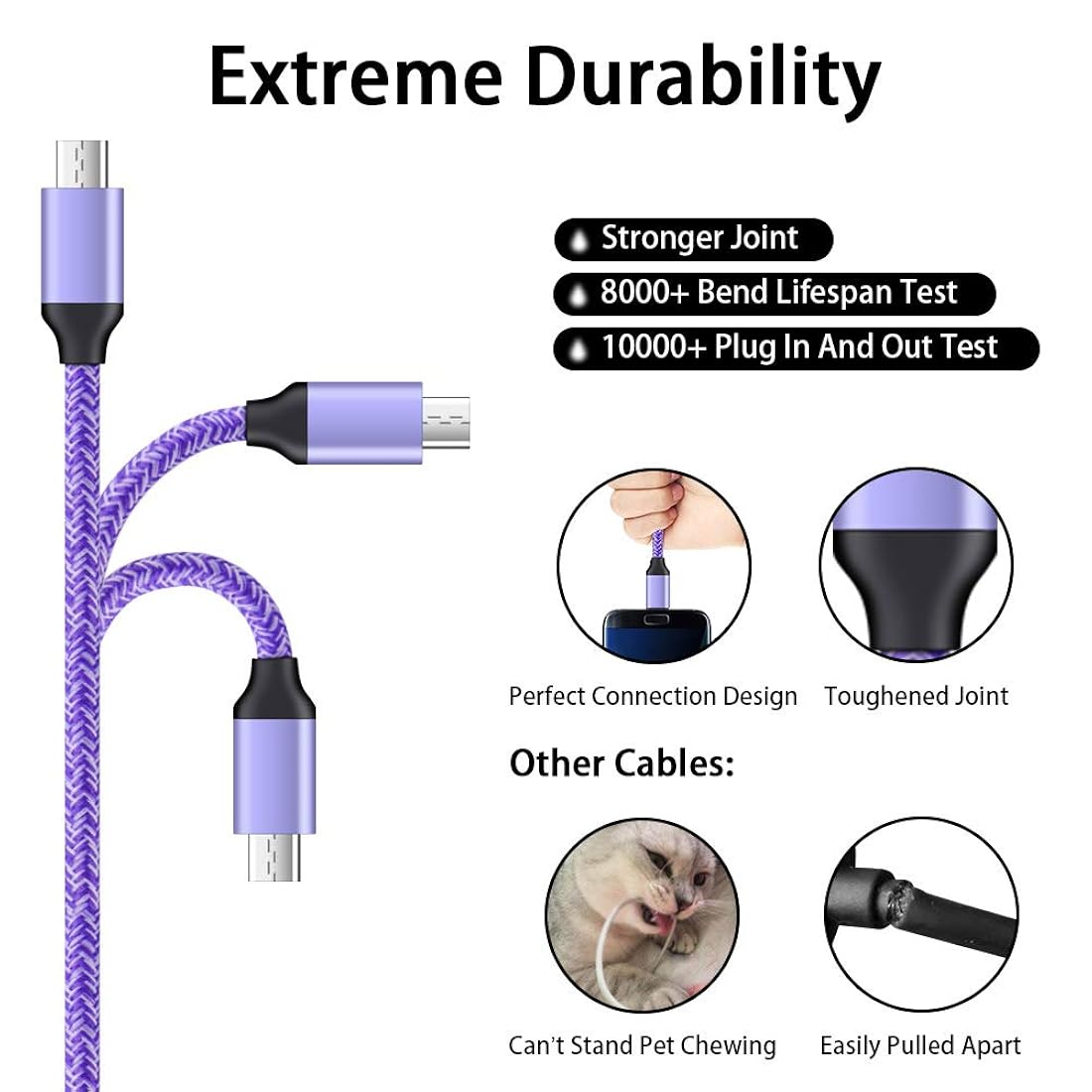 Kit de cargador de pared para cable de carga de Android