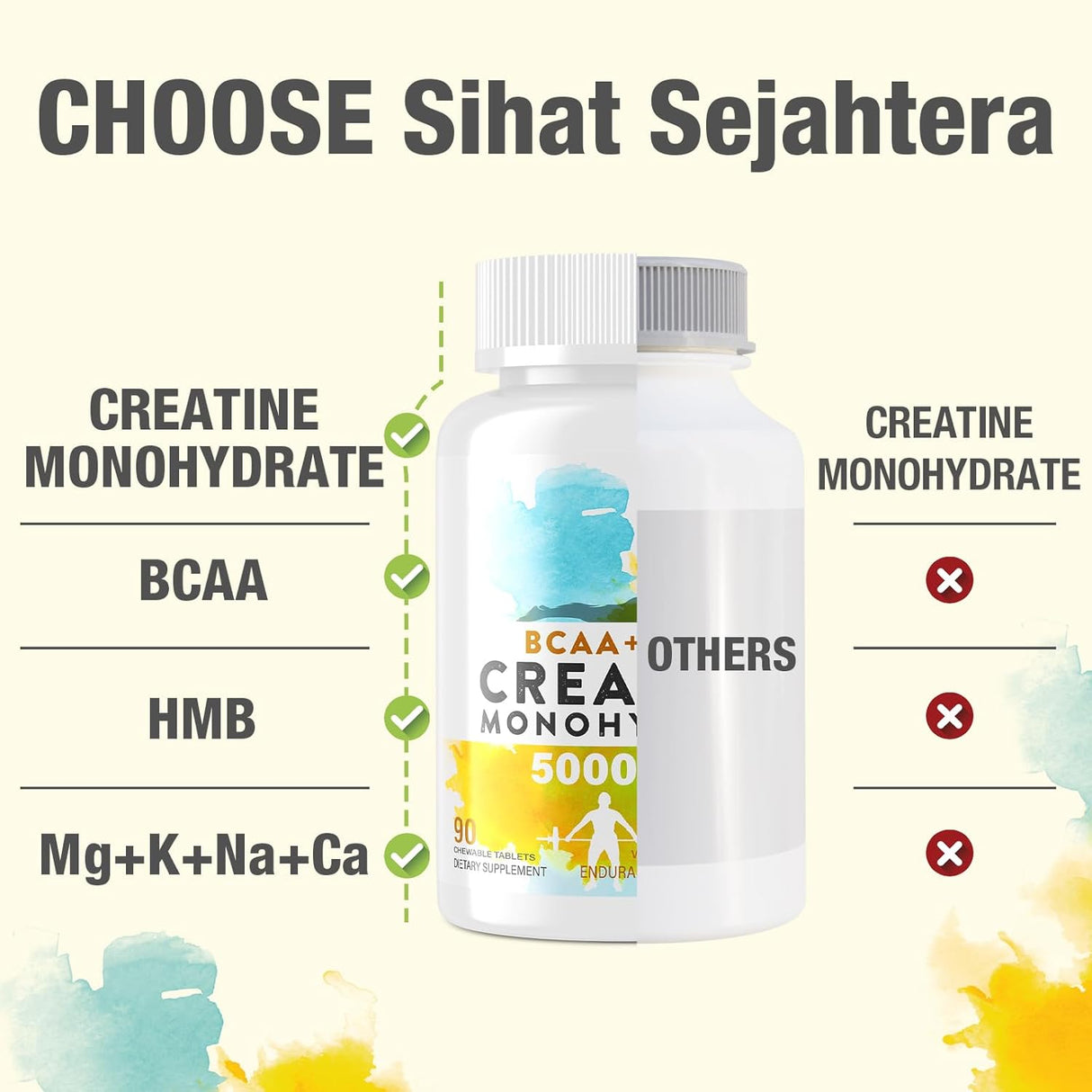 Creatina Monohidratada 8 en 1, Sin Azúcar, 90 Tabletas