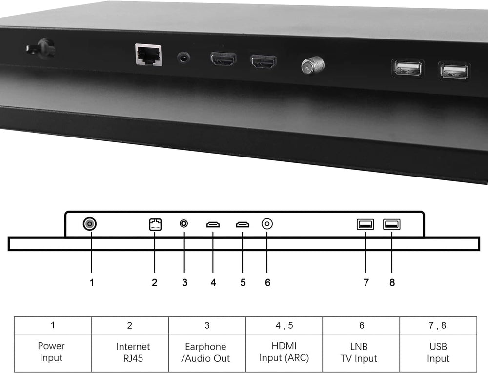 Televisor Inteligente Soulaca 32 Espejo Mágico LED 2024