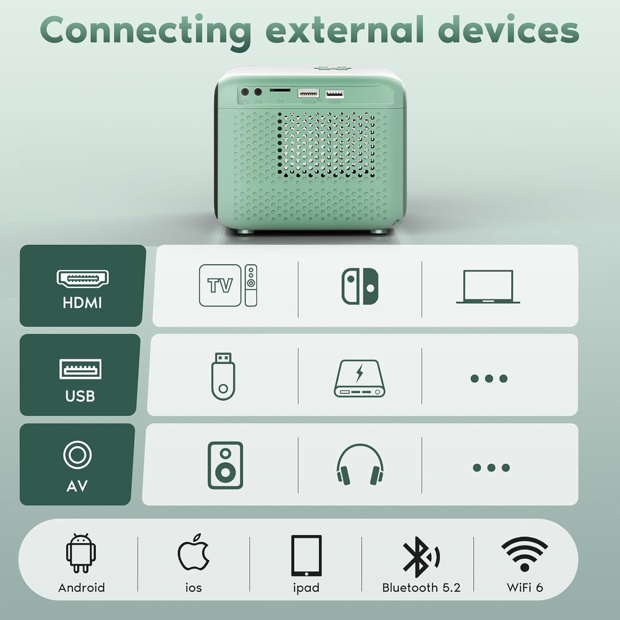 Proyector 4K TMY, WiFi y Bluetooth, 400 ANSI, portátil