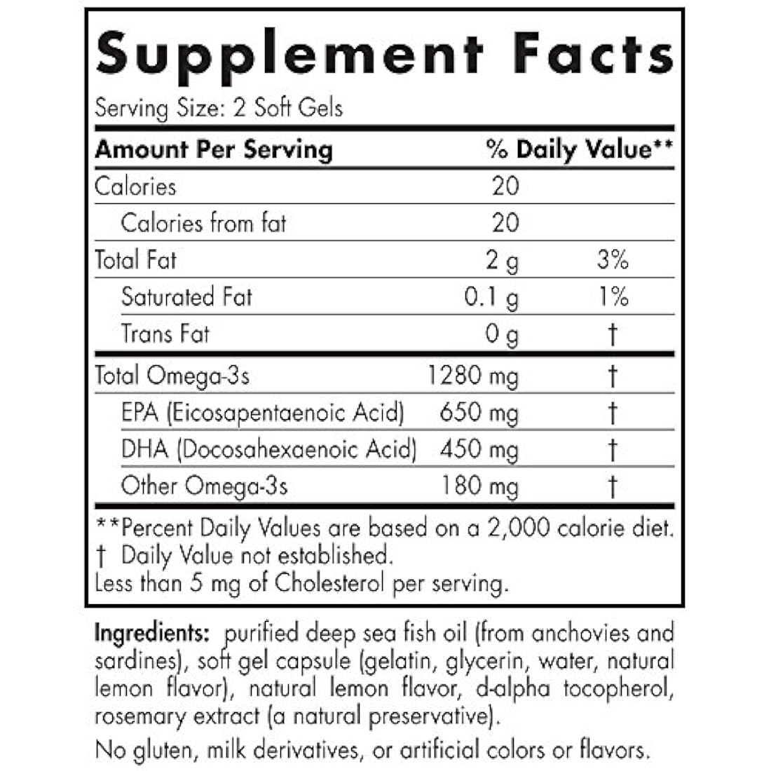 Suplemento concentrado de aceite de pescado sin erupción