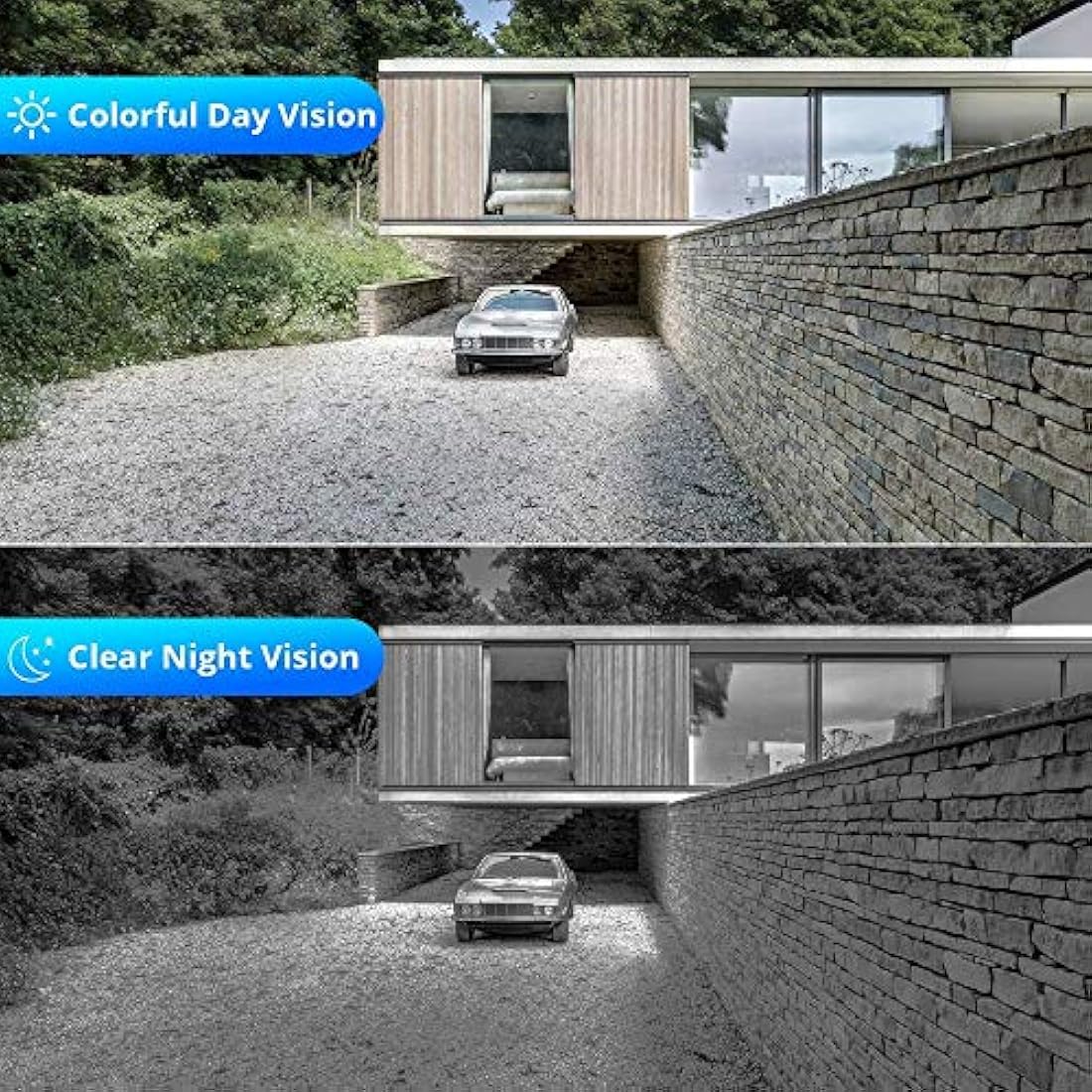 Cámara de seguridad