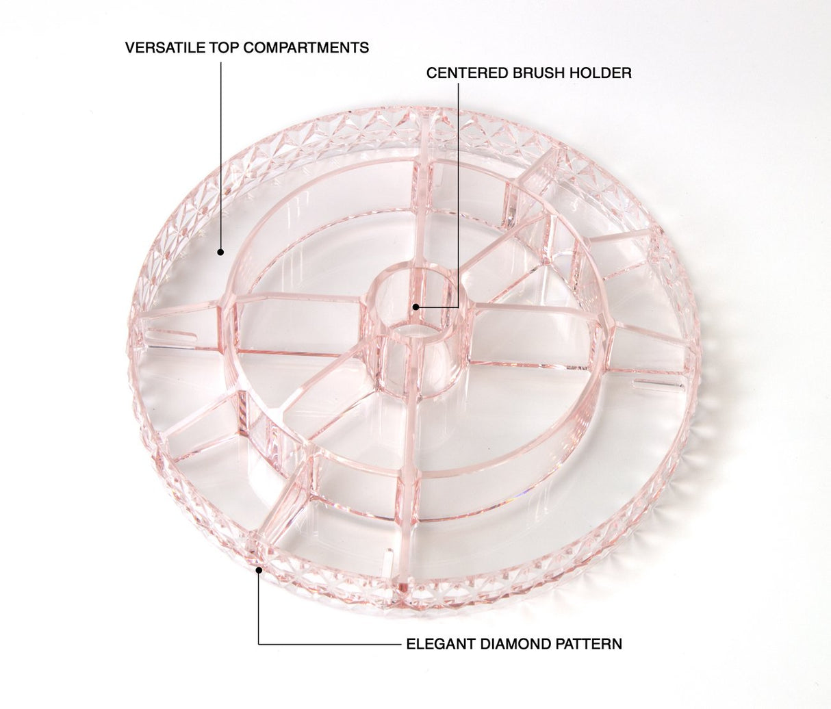 Organizador de maquillaje giratorio Sorbus almacenamiento