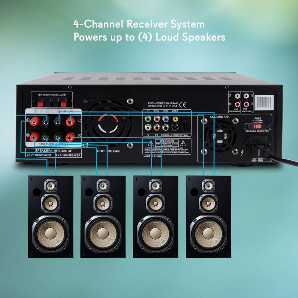 Amplificador Bluetooth de 4 canales PYLE-HOME PD3000BT