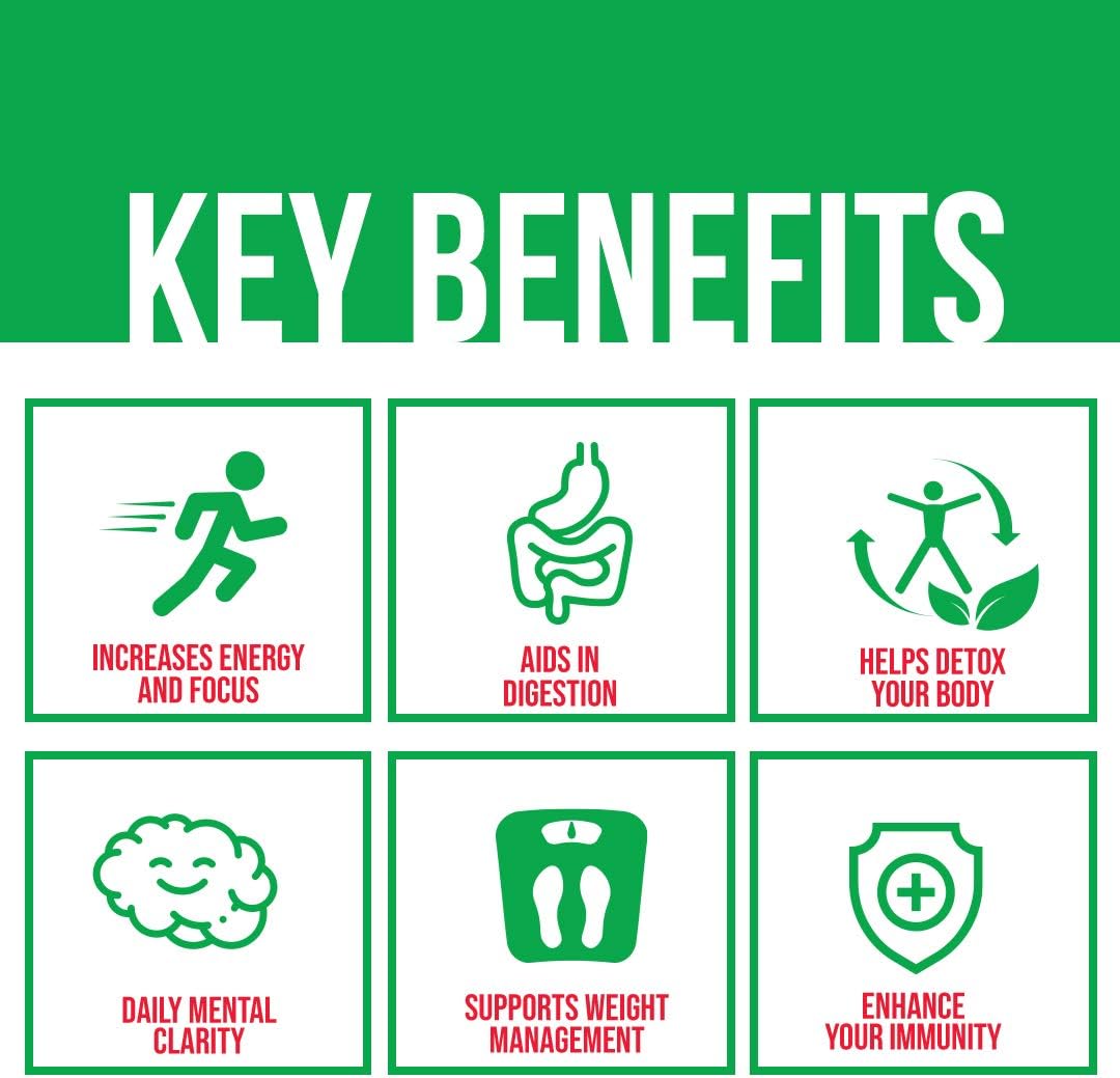 Suplementos Alimenticios Polvo súper verdes